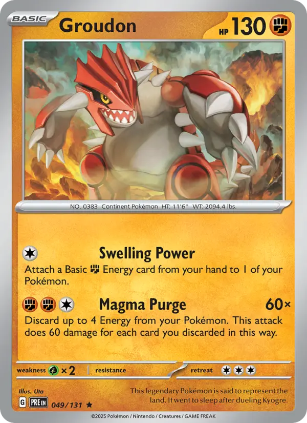 Groudon (Holo) — catalog artwork