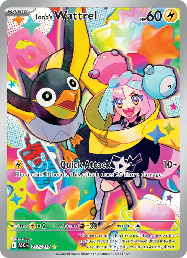 Iono's Wattrel — catalog artwork